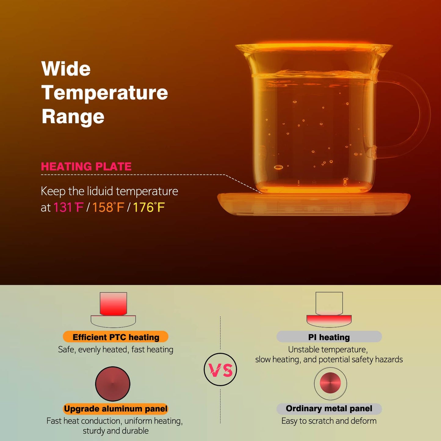 Smart Coffee Mug Warmer, Electric Cup Warmer With Aluminum Metal Panel for Office, Desk Accessories, Beverage Warmer for Cocoa, Milk, for Dad