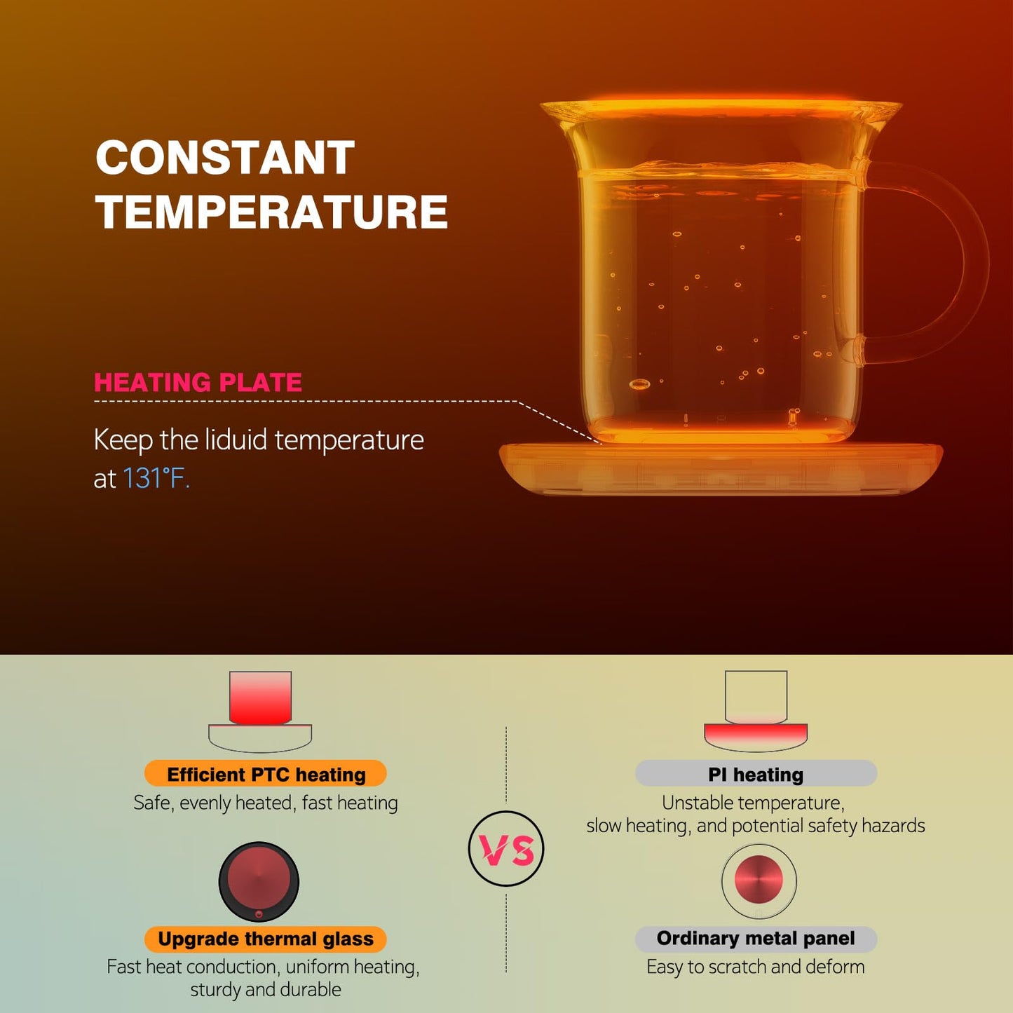 Smart Coffee Mug Warmer, Electric Cup Warmer With Aluminum Metal Panel for Office, Desk Accessories, Beverage Warmer for Cocoa, Milk, for Dad