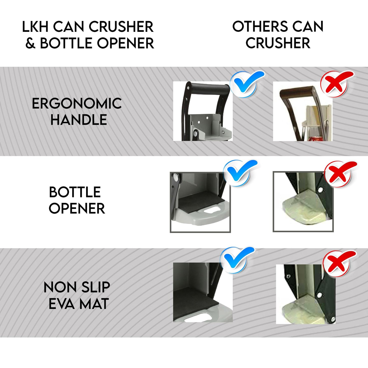 LKH Can Crusher & Bottle Opener - Soda Beer Can Crushers for Recycling, Wall Mounted with Soft Grip Handle, Built-in Tin Opener 2-in-1 Heavy Duty Tool for Bottles, Tins & More (Blue)