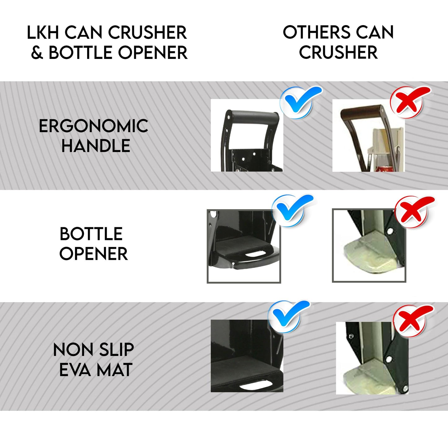 LKH Can Crusher & Bottle Opener - Soda Beer Can Crushers for Recycling, Wall Mounted with Soft Grip Handle, Built-in Tin Opener 2-in-1 Heavy Duty Tool for Bottles, Tins & More (Blue)