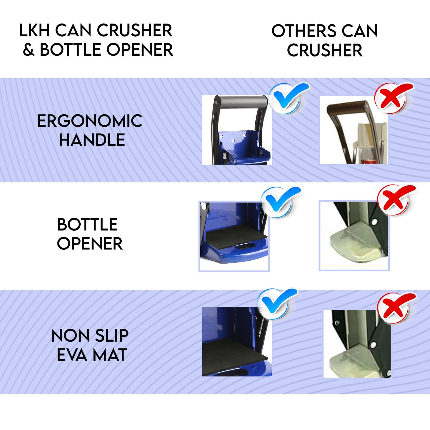 LKH Can Crusher & Bottle Opener - Soda Beer Can Crushers for Recycling, Wall Mounted with Soft Grip Handle, Built-in Tin Opener 2-in-1 Heavy Duty Tool for Bottles, Tins & More (Blue)